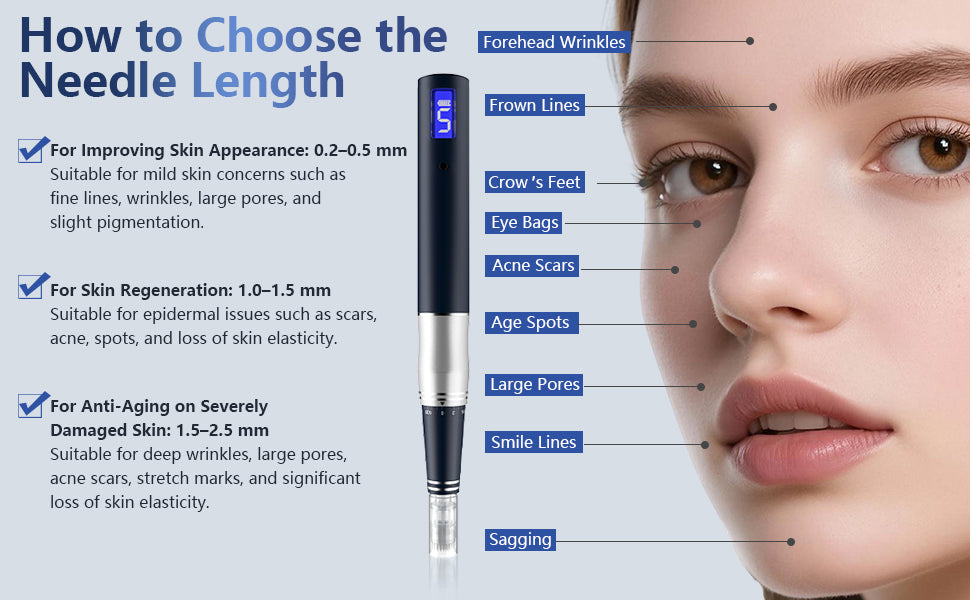 LCD Microneedling Pen